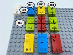 LEGO Lernaktivitäten 29.2