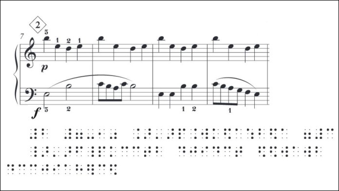 Vier Takte Klaviermusik mit entsprechender Braille-Übertragung