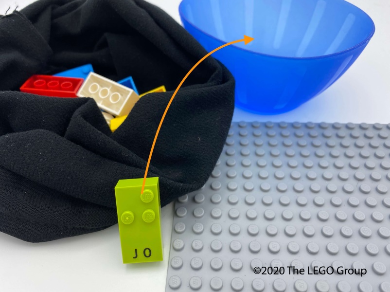 LEGO Lernaktivitäten 14.1