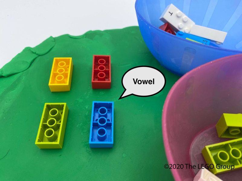 LEGO Lernaktivitäten 22.2